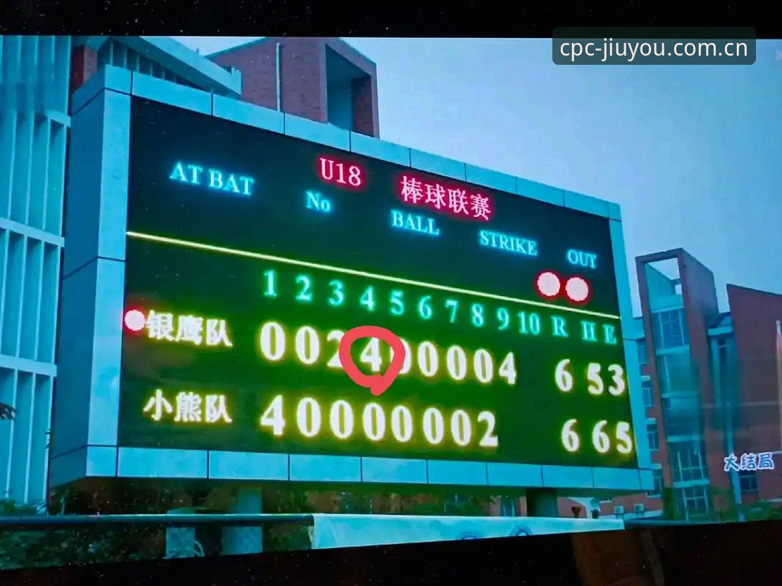 原创品控墙实时比分 vs. 传统比分：哪一个更能还原比赛真相？
