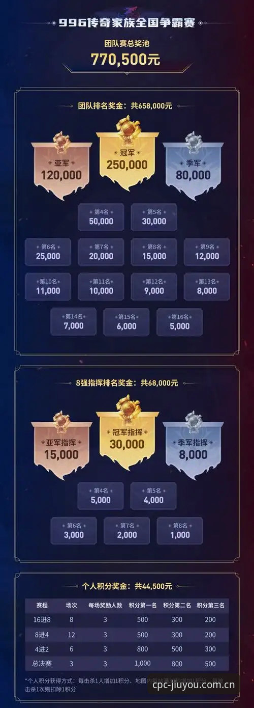 九游官网V4.0品控墙 vs 传统赛事平台：手划界面的逻辑博弈
